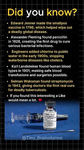 5 Inventions That Saved Millions Of Lives