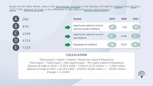 Struggling with getting the logic behind the numerical and abstract...