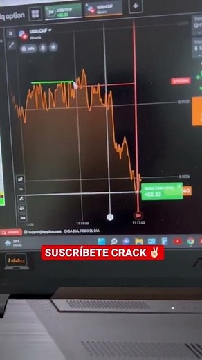 IQ OPTION 2022 ✅ GRÁFICO DE LÍNEAS 🔥 #iqoption #binarias #trading