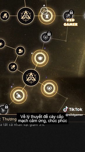 Mẹo Vượt Vũ Trụ Sai Phân và Cách Farm Vi Diện