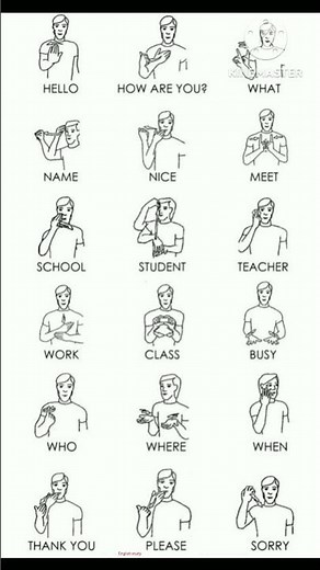 Bad words in sign language #learnenglish #signlanguage #badword