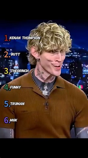 Celebrities imitate Jim Carrey in funny ways