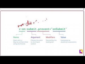 mad2 w3 p1 Made with Clipchamp