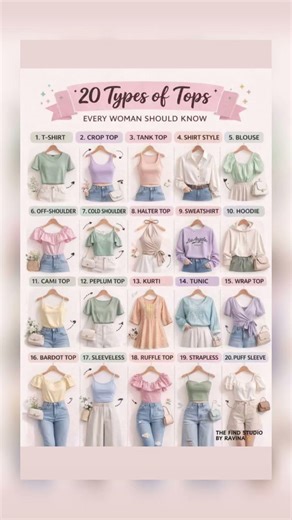 women outfits #fashion #tranding #shorts #summer #outfitideas