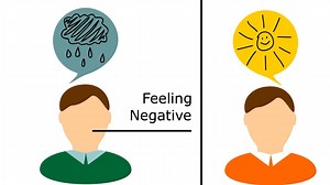 5 Negativity Management Tricks That Make You Positive Again