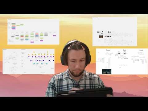 How To Design a Game