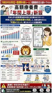 【医療費の負担軽減】令和8年8月スタート！高額療養費制度の見直しと新設される「年間上限」のポイントを徹底解説 #介護 #プチ知識 #お金 #高額療養費制度