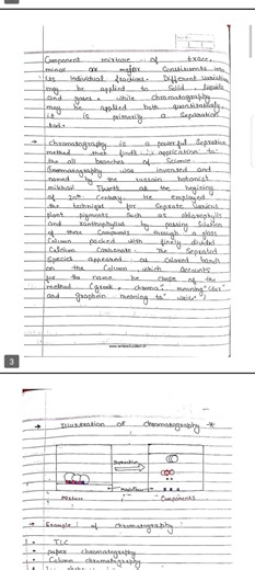 Chromatography: The Art of Separation - M.Sc Chemistry semester -3