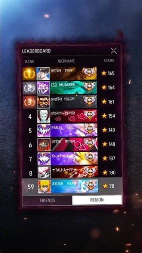 AYUSH BHAI GAME QUIT 😭