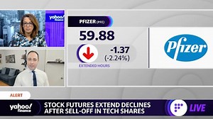 Earnings: Pfizer stock falls on vaccine sales forecast, Rivian shares decline, FedEx stock rises