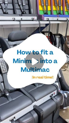MULTIMAC | Here’s a quick tutorial on fitting the Minimac into the Multimac. It might take a bit of practice initially, but once you get the hang of... | Instagram