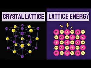 What is Lattice Energy & Crystal Lattice ? | Chemistry