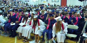 Graduation by the Numbers