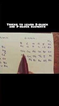 Tricks to learn S-block and P-block elements easy way #shorts #chemistryviews #periodictable