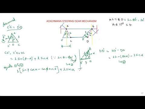 Ackermann Steering Gear Mechanism-Derived-Clear Concept||KINEMATICS OF MACHINES