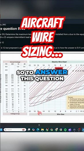 Essential Guide to Cable Length Calculations for Aviation Electrical Systems