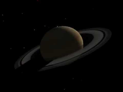 Rotation of the Planet Saturn