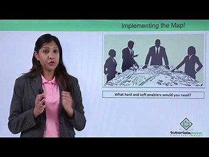 Corporate Management - Strategy formulation