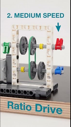 Gear Ratio & Speed Explained | How Gear Ratios Affect Motor Speed | Mechanical Engineering