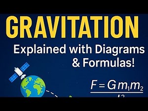 Gravitation Class 10 | Full Chapter Explained with Diagrams & Formulas | Maharashtra Board Science 1