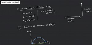 What is motion in a plane?... | Filo