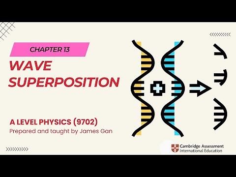 AS & A Level Physics (9702) - Chapter 13: Wave Superposition