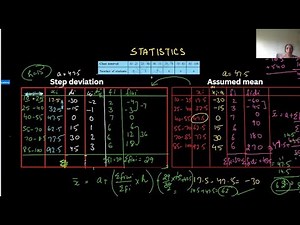 Class 10 Maths | Statistics Chapter 13 | Mean Direct, Assumed Mean & Step Deviation | Alwin Academy