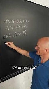 This simple lifehack will help you find the percentage of any number