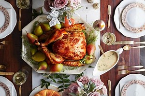 How Many Pounds of Turkey Do You Need Per Person?