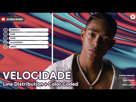 SANTOS BRAVOS - VELOCIDADE (Line Distribution + Color Coded Bars)