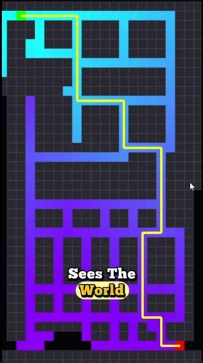 How GPS Really Works #pathfinder #gps #programming
