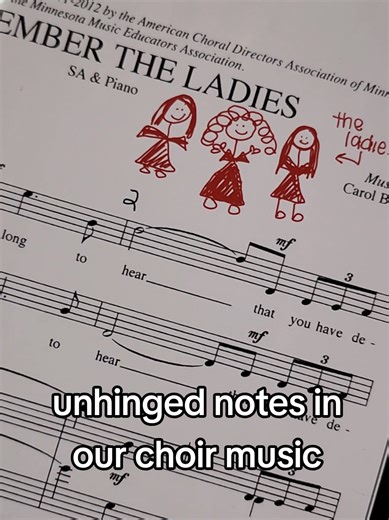 Silly Notes in Choir Music: A Creative Express