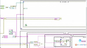 Labview登录系统示例，带有用户注册，登录等功能