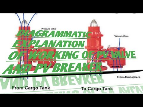 PV VALVE ,PV BREAKER