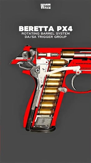 Beretta PX4 Storm | Inside Mechanism