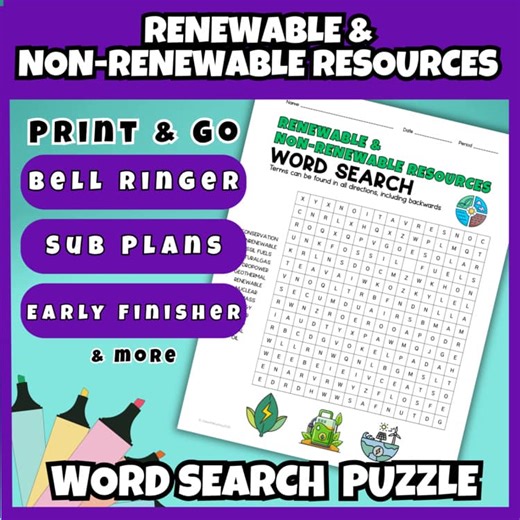 Renewable Non Renewable Resources Word Search Activity Middle School Science