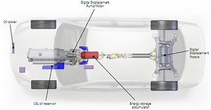 Hydraulic hybrid system claims to double fuel efficiency