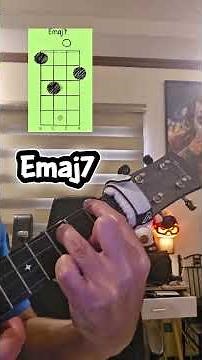 Ukulele | Major 7th Chords (Ukulele Tutorial)