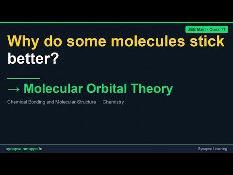 Molecular Orbital Theory | JEE Main Class 11 Chemistry | Synapse