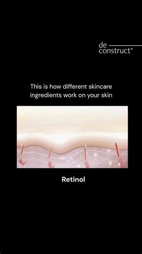 What Your Skincare Is Really Doing | Deconstruct Skincare