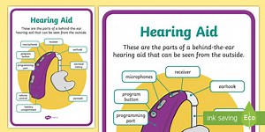 Hearing Aid Display Poster