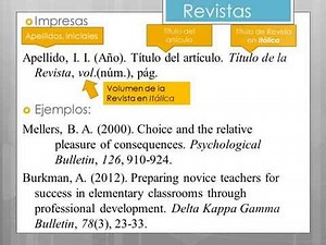 Referencias Estilo APA para Revistas