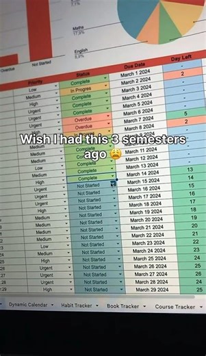 2026 Ultimate Assignment Tracker Spreadsheet #student #study #productivity #digitalplanner