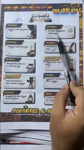 English Literature Characters for Sixth Preparatory Grade #Like #Subscribe #Professor_Mohammed_Hu...