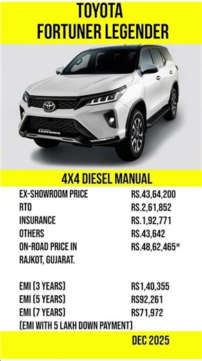 🔥Toyota Fortuner Legender December 2025 On-Road Price in Rajkot Gujarat