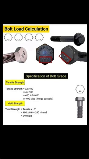 How to Calculate Bolt Load? 🔩 This One Calculation Saves Your Assembly #design #automobile #machine