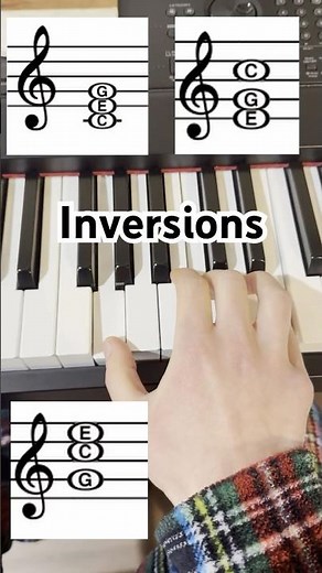 What is an Inversion? #piano #musictheory #chords #triads #pianoteacher #musiceducation #quicktips