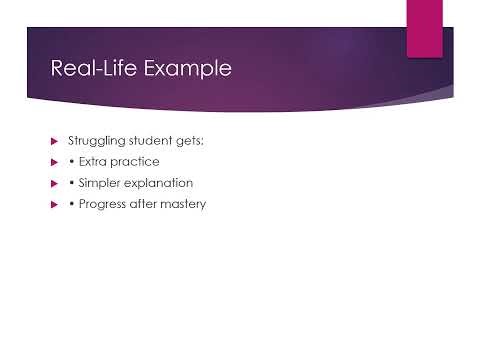 AI in Education: Personalized & Adaptive Learning Full Presentation