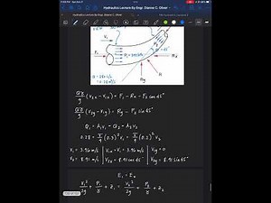 Hydraulics: Hydrodynamics - Forces Acting on a Reducing Bend