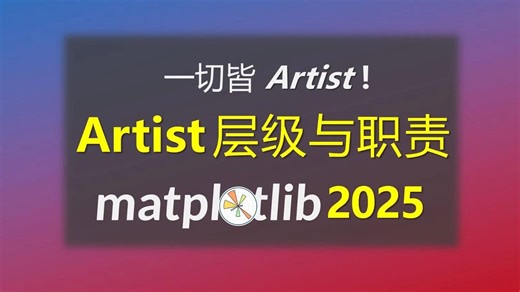 一切皆 Artist！图像上 Artist 的层级与职责